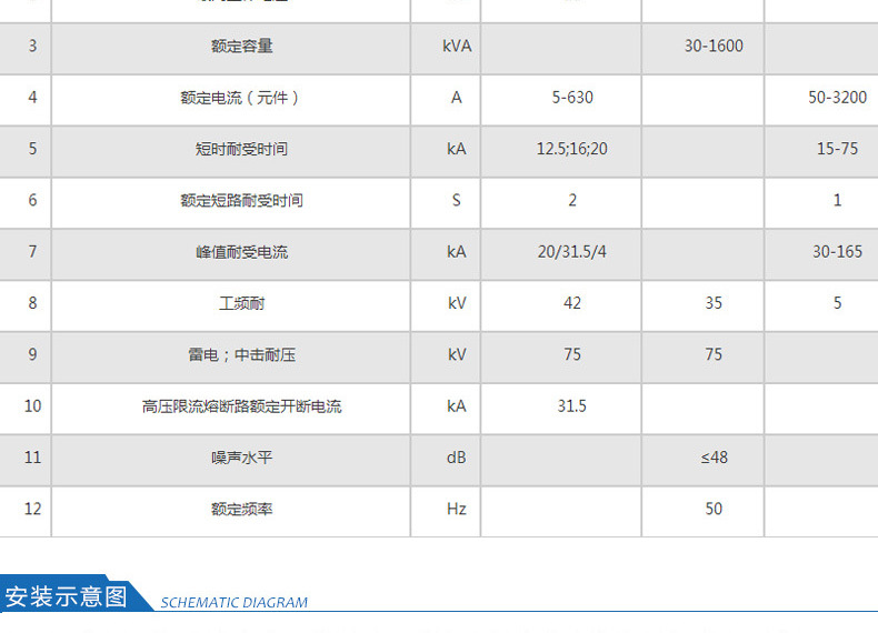 地埋箱變 100kva景觀箱式變壓器 廠家直銷 戶外成套設備 品質(zhì)保障-創(chuàng)聯(lián)匯通示例圖8